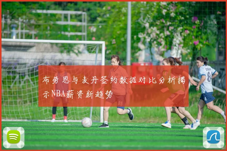 布劳恩与麦丹签约数据对比分析揭示NBA薪资新趋势